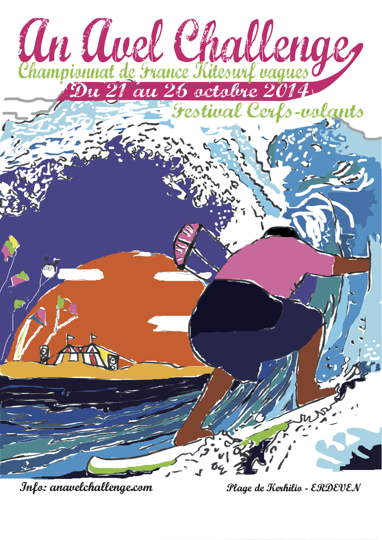 Championnat de France de Surfkite
